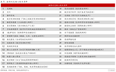 海外疫情反復(fù)對市場的影響 機遇與挑戰(zhàn)并存