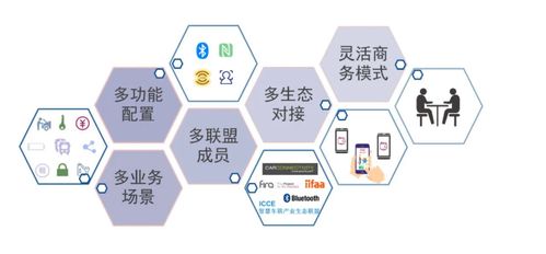 汽車產業變革進入下半場,零部件企業如何迎戰